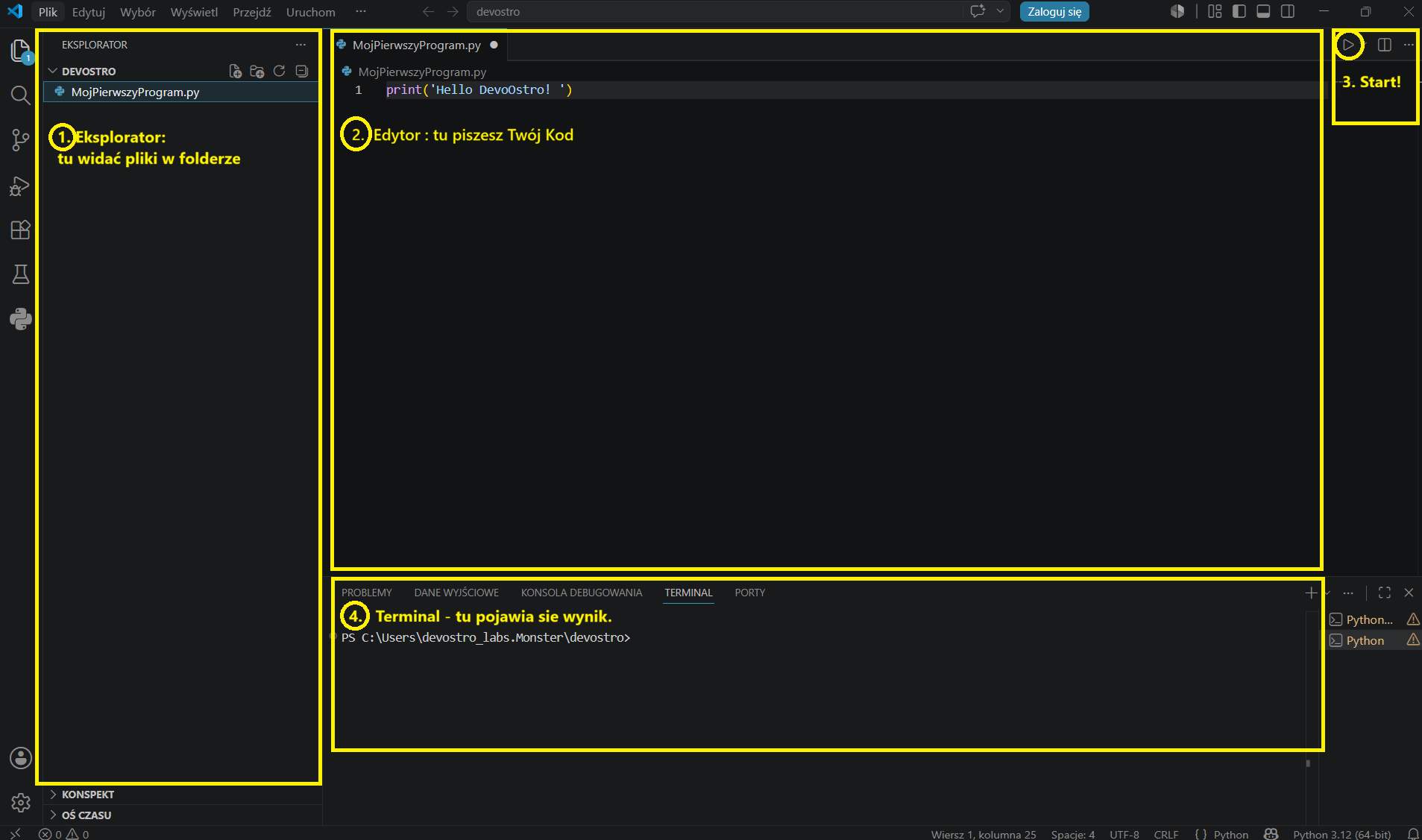 VS Code — Twój warsztat: 1 Eksplorator, 2 Edytor, 3 Start ▶, 4 Terminal z wynikiem